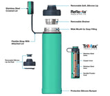 Stainless Steel Sports Bottle Travel Drinkware