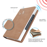 RFID Blocking Leather Wallet (3 colors)